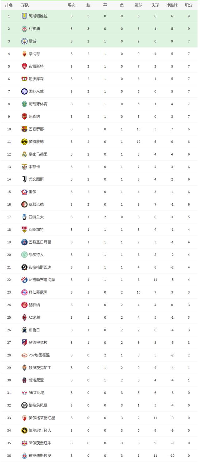 列支敦士登闪耀赛场，晋级欧锦赛四强