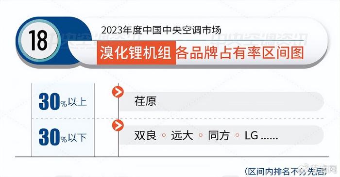 包含莱沃库森豪取三分，稳步攀升积分榜！的词条