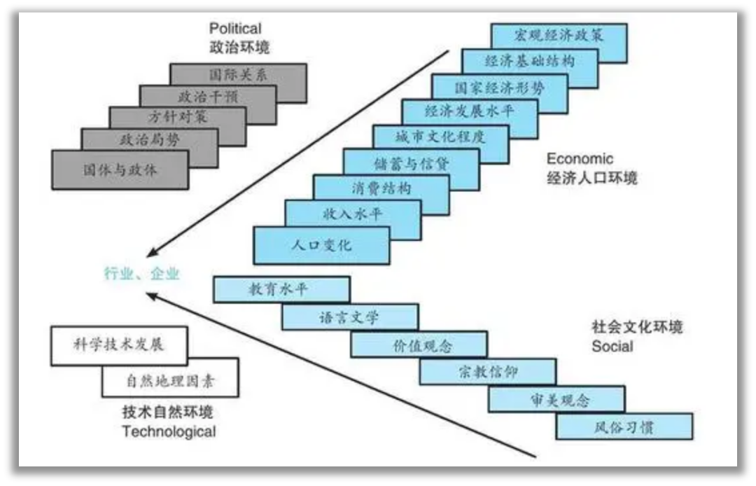包含数据分析：蒙特雷历史战绩与本届展望的词条