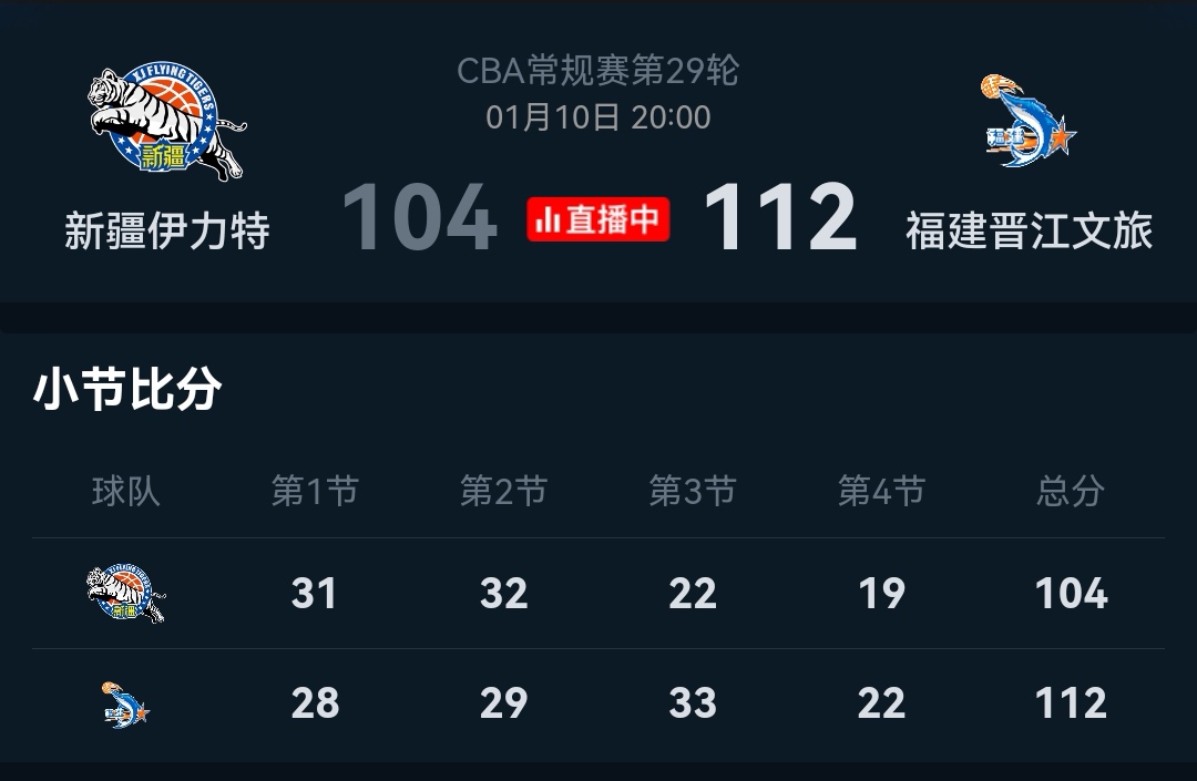 惊险对决：新疆对阵福建，胜负难定的简单介绍
