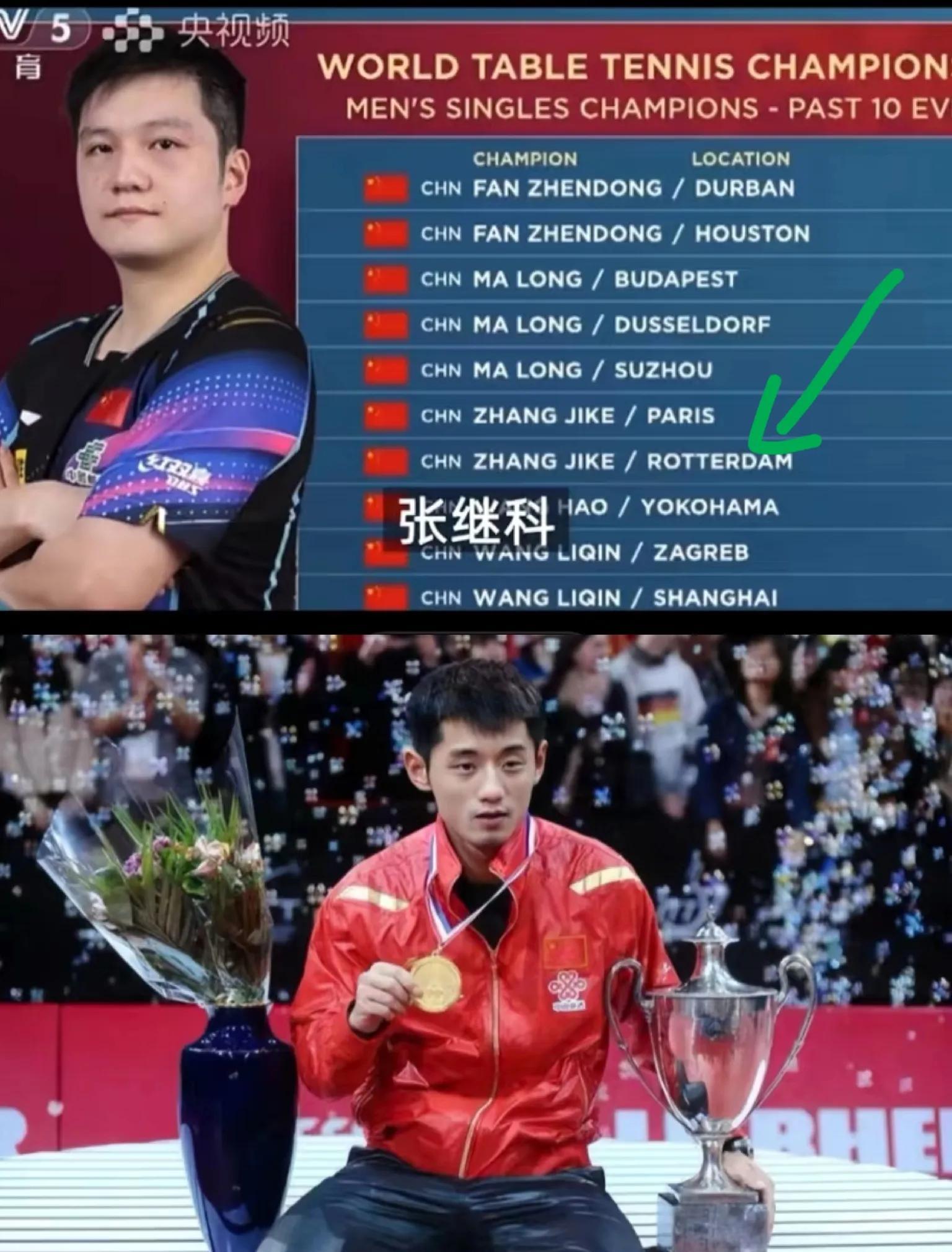 爱游戏下载-瑞典乒乓球队爆冷韩国乒乓球队，张继科打破历史纪录的简单介绍