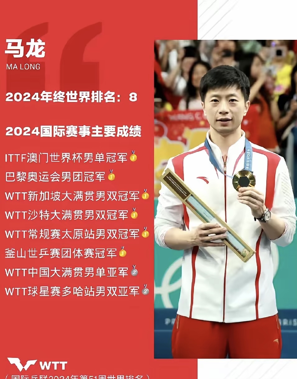 爱游戏入口-关于波兰乒乓球队逆转德国乒乓球队，马龙绝境逆转的信息